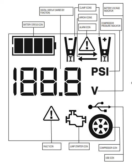 Everstart Jump Starter Troubleshooting